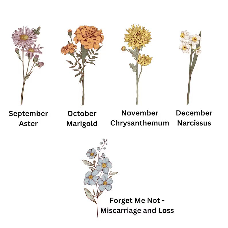 16 oz Flower, Birth Month Iced Coffee Glass