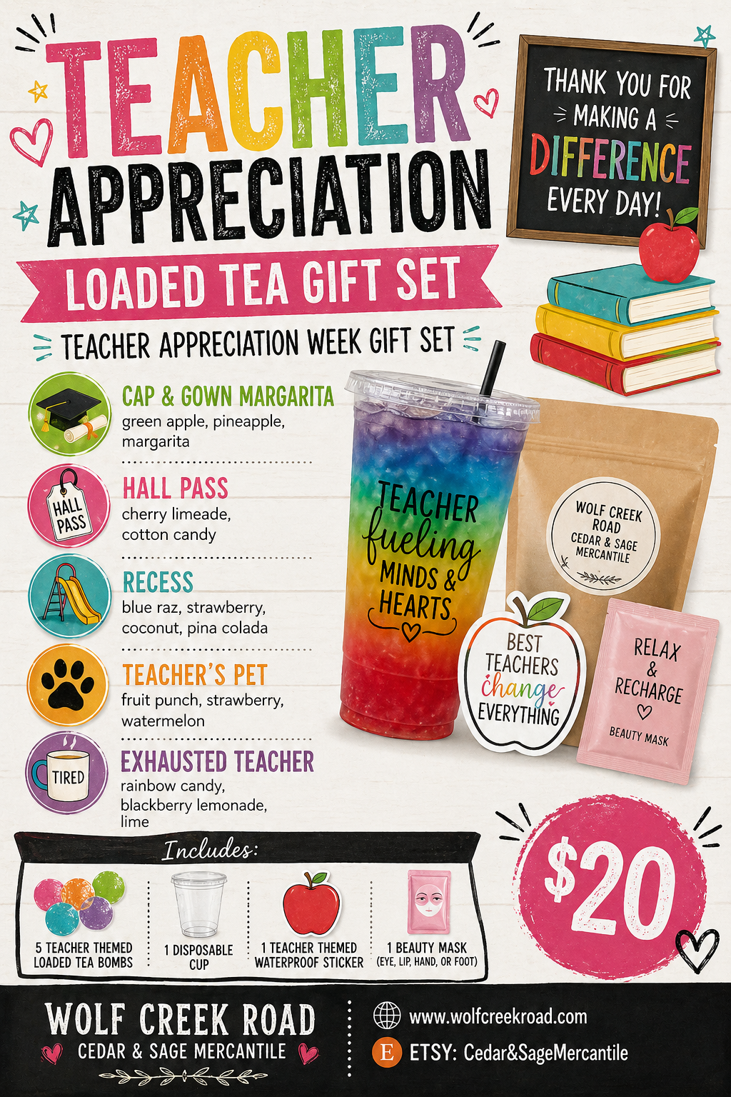 Teacher Appreciation Week Loaded Tea Gift Set