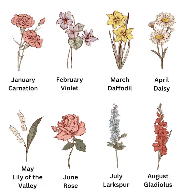 16 oz Flower, Birth Month Iced Coffee Glass