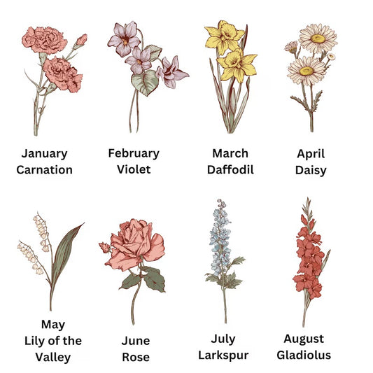 16 oz Flower, Birth Month Iced Coffee Glass